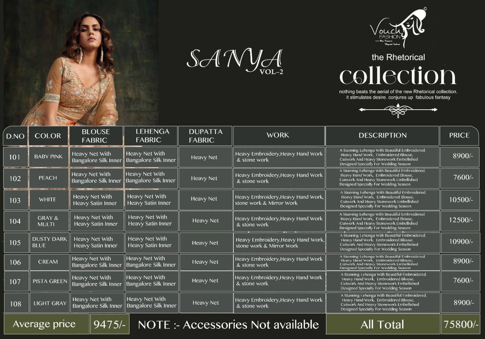 Sanya vol-2 by vouche 101 To 109 Series Festive Wear Collection Beautiful Stylish Colorful Fancy Party Wear & Occasional Wear Chinnon/Georgette Lehengas At Wholesale Price